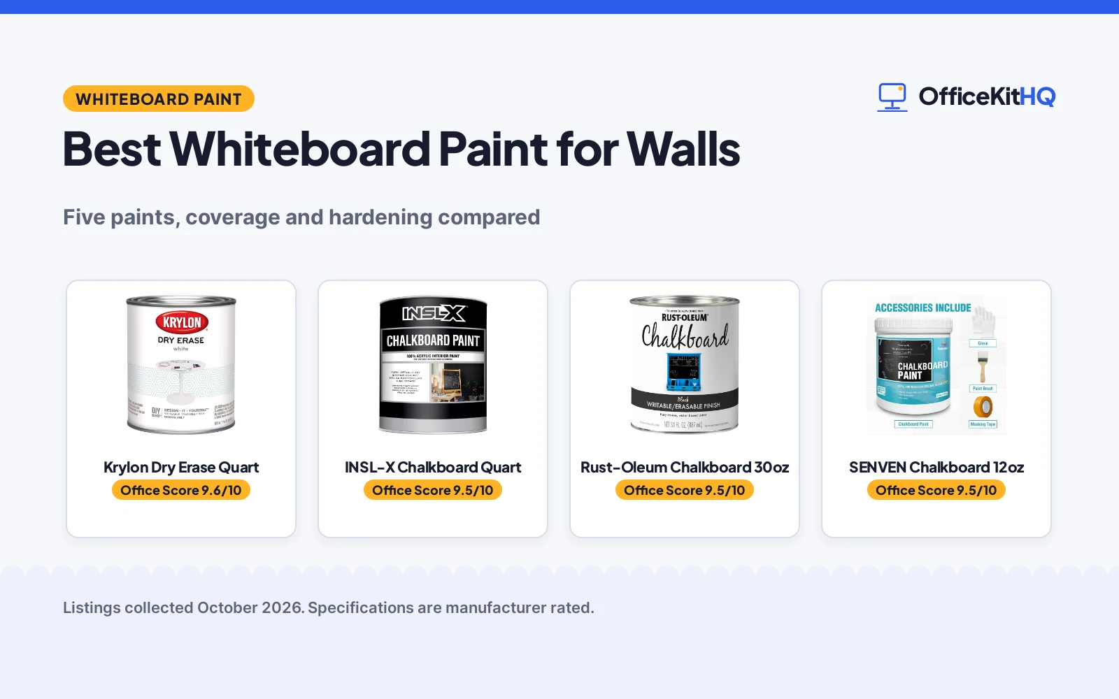 Best Whiteboard Paint for Walls (2026): 5 Compared