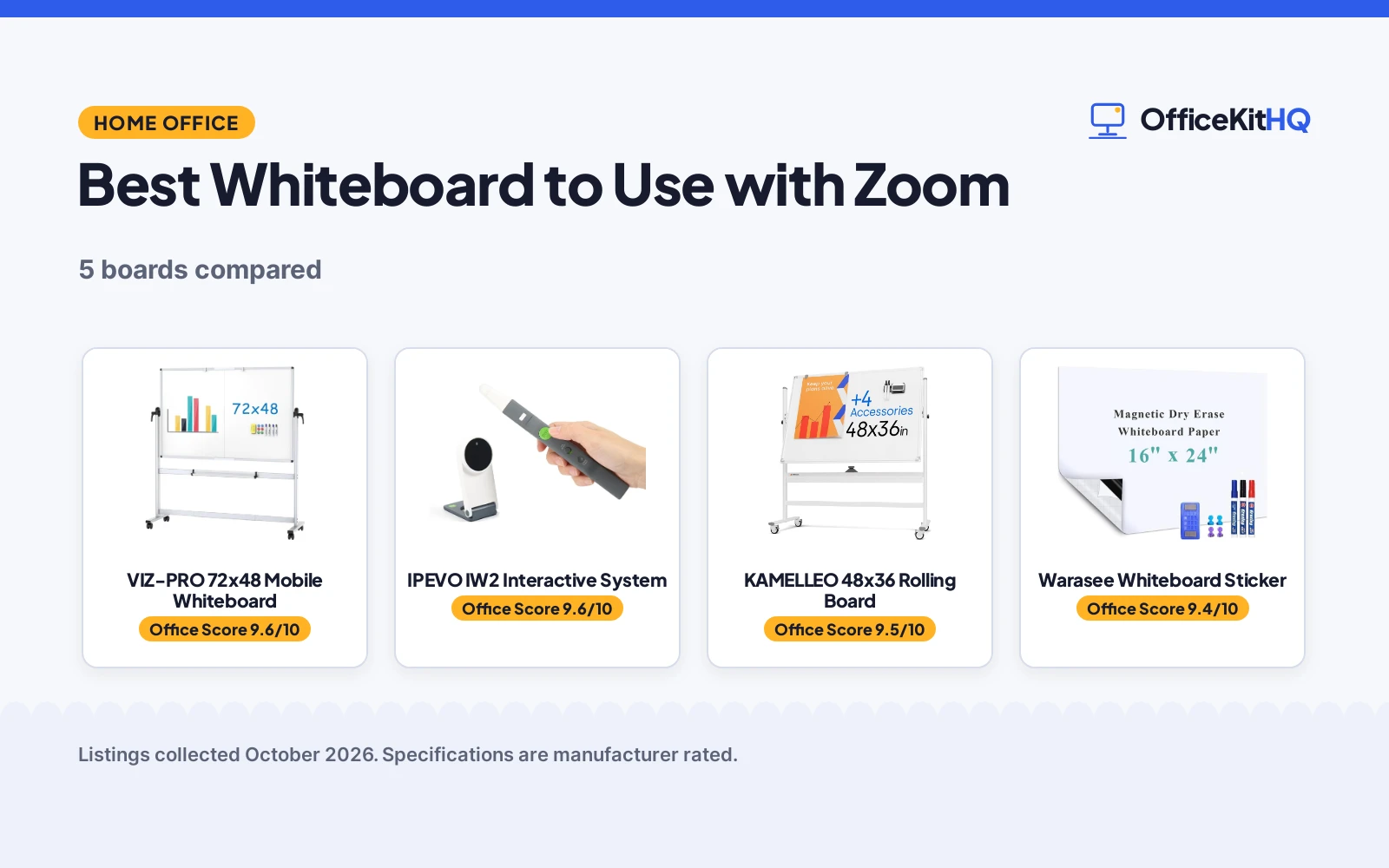 Best Whiteboard to Use with Zoom (2026): 5 Compared