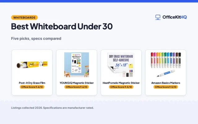 Best Whiteboard Under 30 (2026): 5 Picks Compared