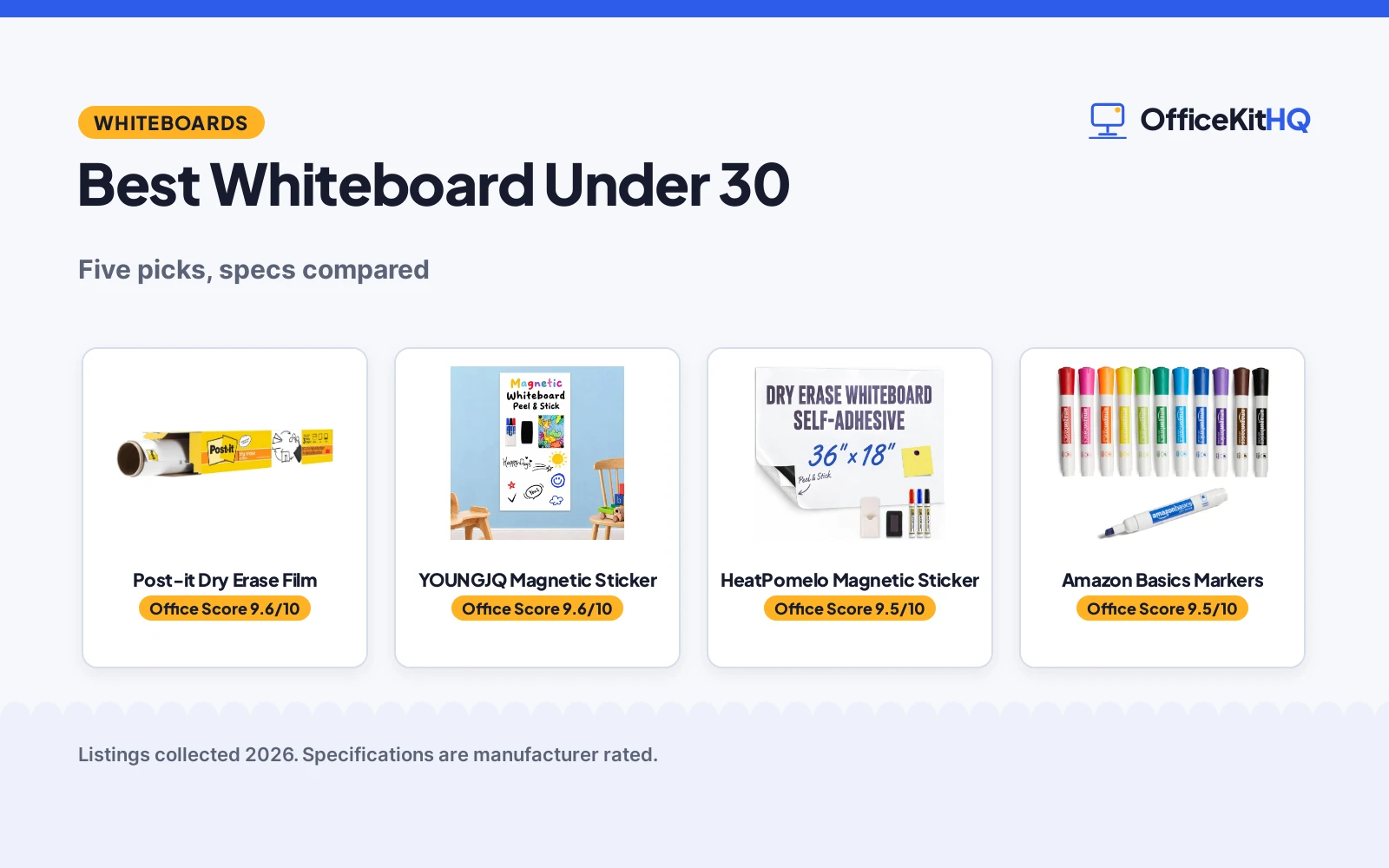 Best Whiteboard Under 30 (2026): 5 Picks Compared