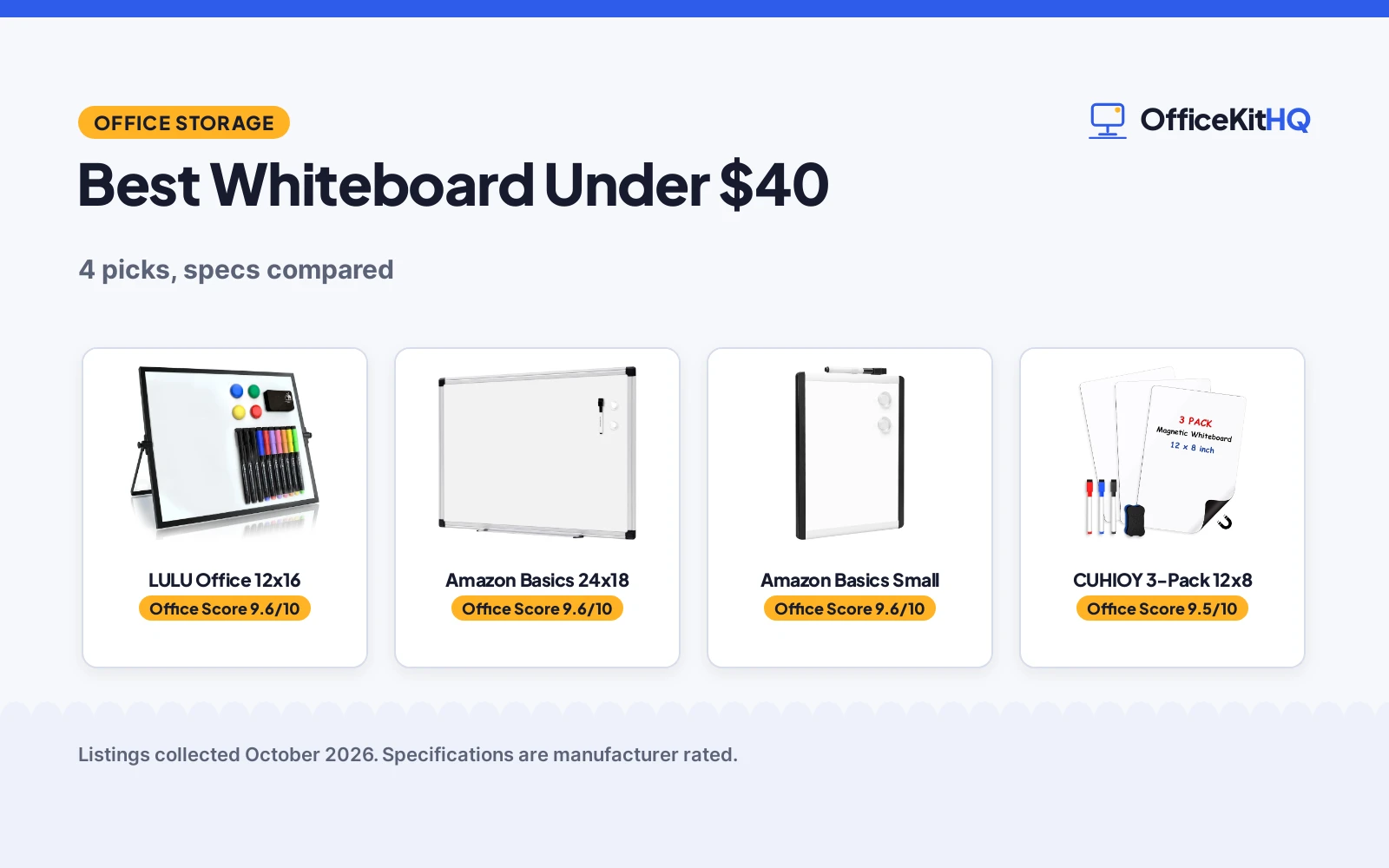 Best Whiteboard Under $40 (2026): 4 Picks Compared