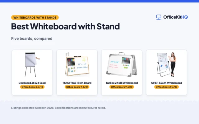 Best Whiteboard with Stand (2026): 5 Compared