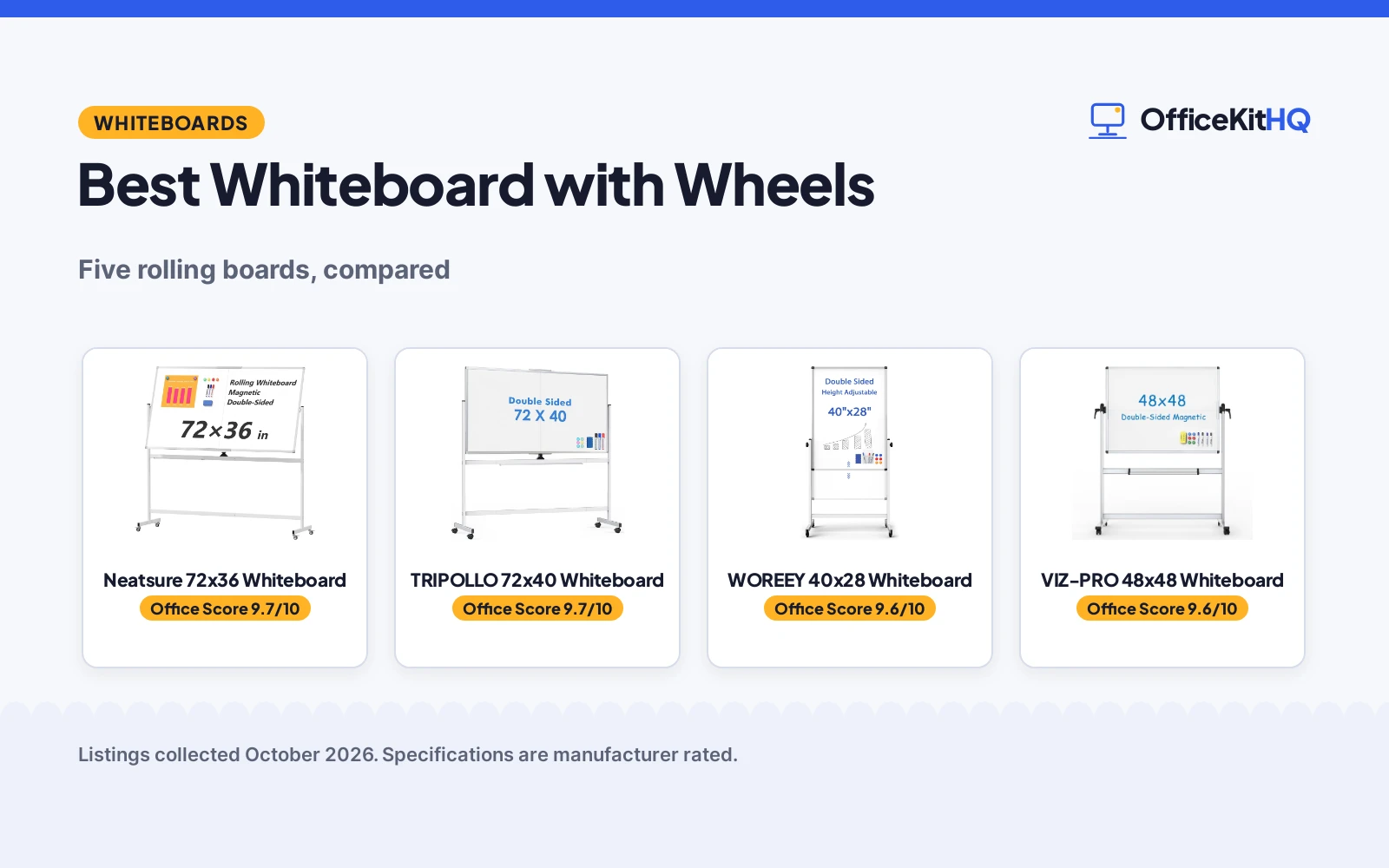 Best Whiteboard with Wheels: 5 Picks Compared