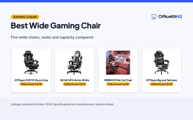 Best Wide Gaming Chair (2026): 5 Picks Compared