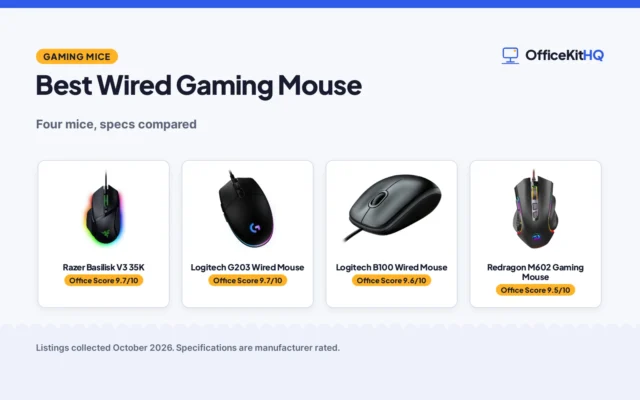 Best Wired Gaming Mouse (2026): 4 Mice Compared and Scored