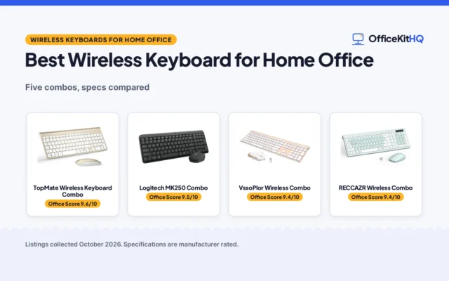 Best Wireless Keyboard for Home Office: 5 Compared