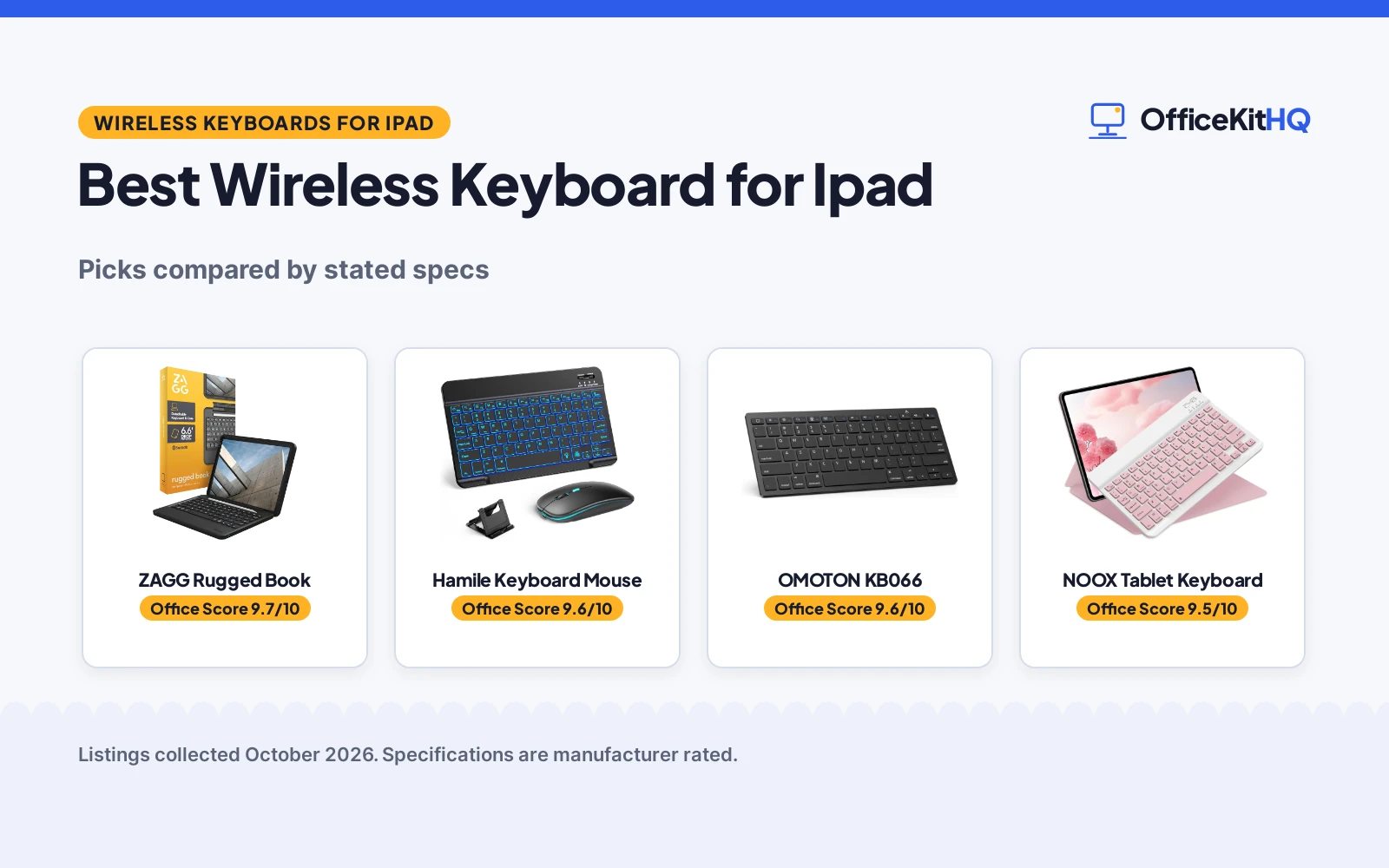 Best Wireless Keyboard for Ipad (2026): 5 Picks Compared