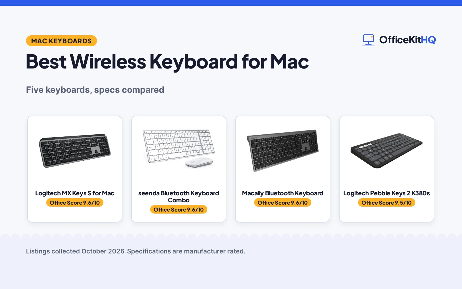 Best Wireless Keyboard for Mac (2026): 5 Compared