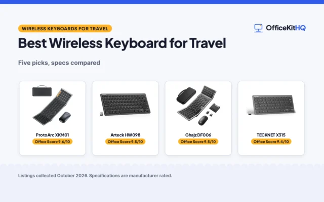 Best Wireless Keyboard for Travel (2026): 5 Picks Compared