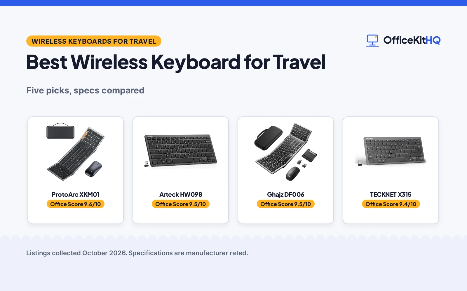 Best Wireless Keyboard for Travel (2026): 5 Picks Compared