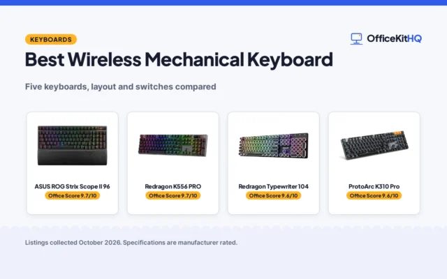 Best Wireless Mechanical Keyboard (2026): 5 Compared