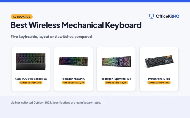 Best Wireless Mechanical Keyboard (2026): 5 Compared