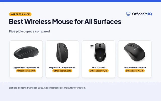Best Wireless Mouse for All Surfaces (2026): 5 Compared