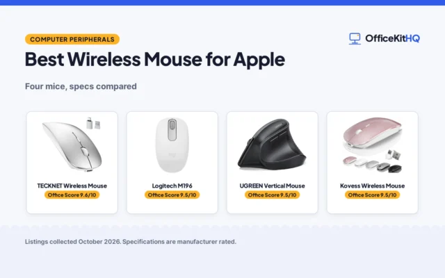 Best Wireless Mouse for Apple: 4 Compared