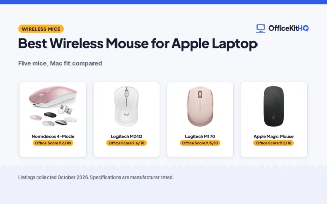 Best Wireless Mouse for Apple Laptop (2026): 5 Mice Compared