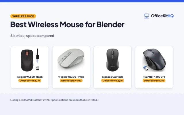Best Wireless Mouse for Blender (2026): 6 Picks Compared