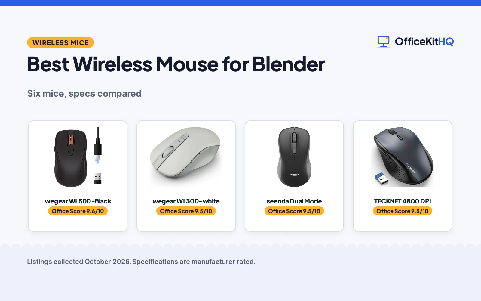 Best Wireless Mouse for Blender (2026): 6 Picks Compared