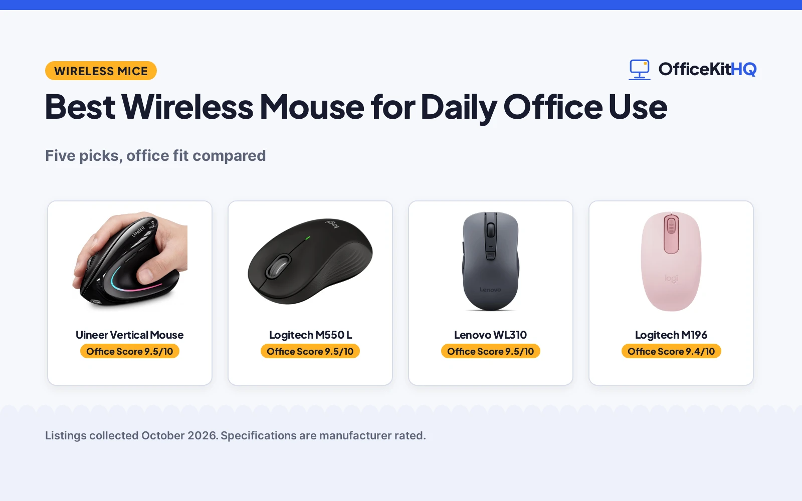 Best Wireless Mouse for Daily Office Use (2026): 5 Picks