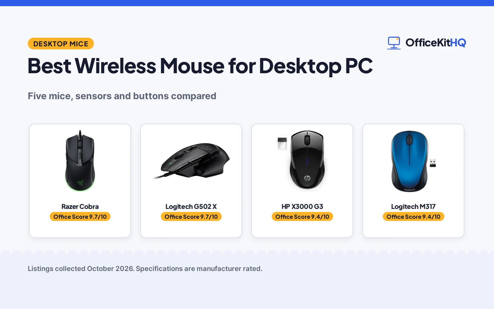 Best Wireless Mouse for Desktop PC (2026): 5 Compared