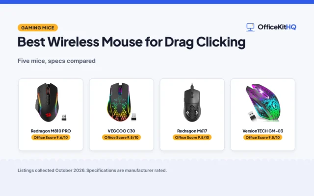 Best Wireless Mouse for Drag Clicking (2026): 5 Picks