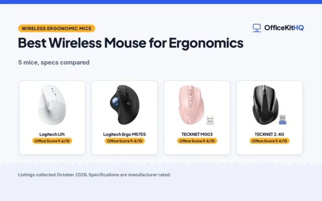 Best Wireless Mouse for Ergonomics (2026): 5 Picks Compared