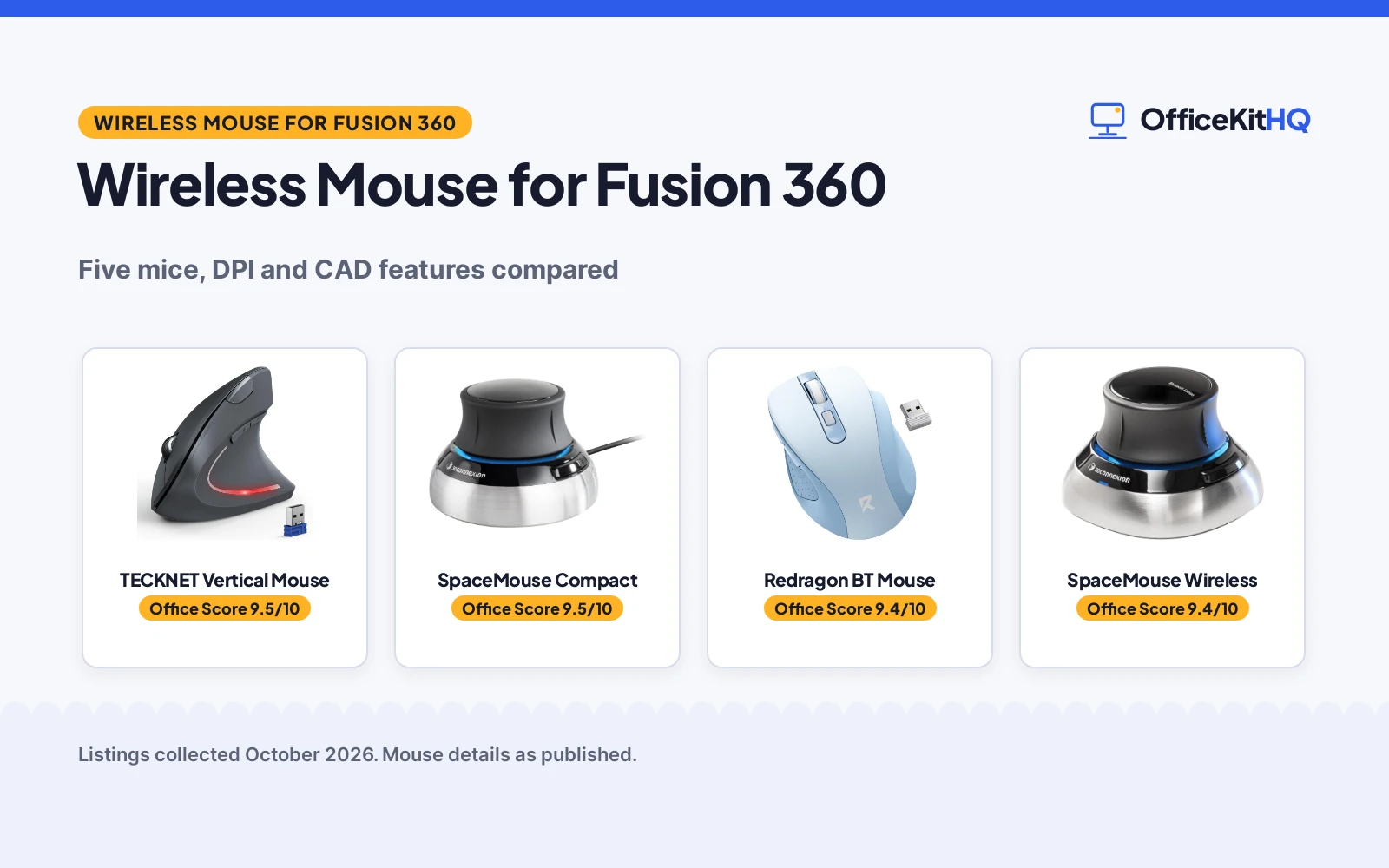 The best wireless mouse for fusion 360 (2026)