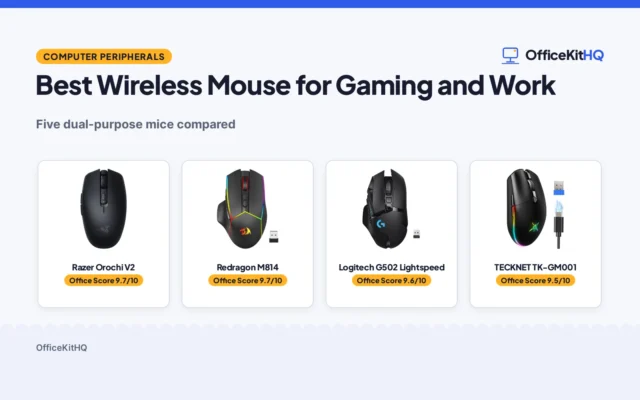 Best Wireless Mouse for Gaming and Work (2026)