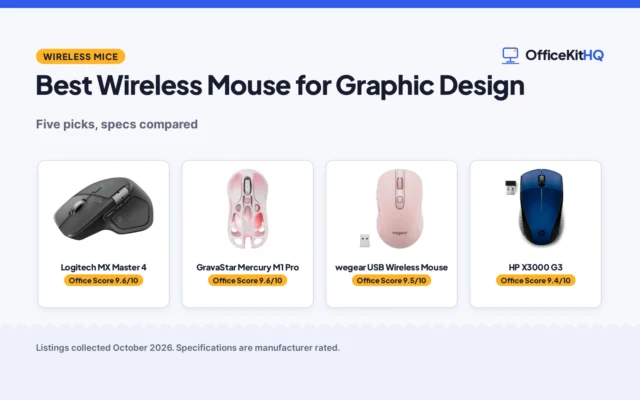 Best Wireless Mouse for Graphic Design (2026): 5 Compared