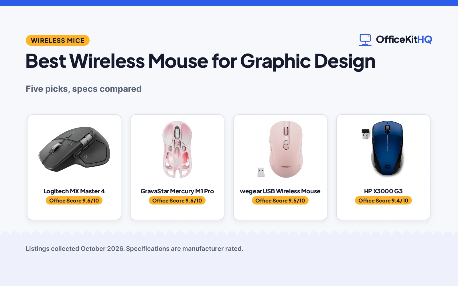Best Wireless Mouse for Graphic Design (2026): 5 Compared