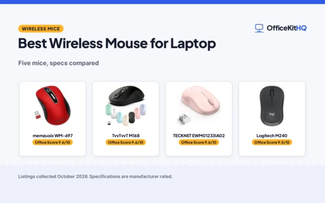 Best Wireless Mouse for Laptop (2026): 5 Mice Compared