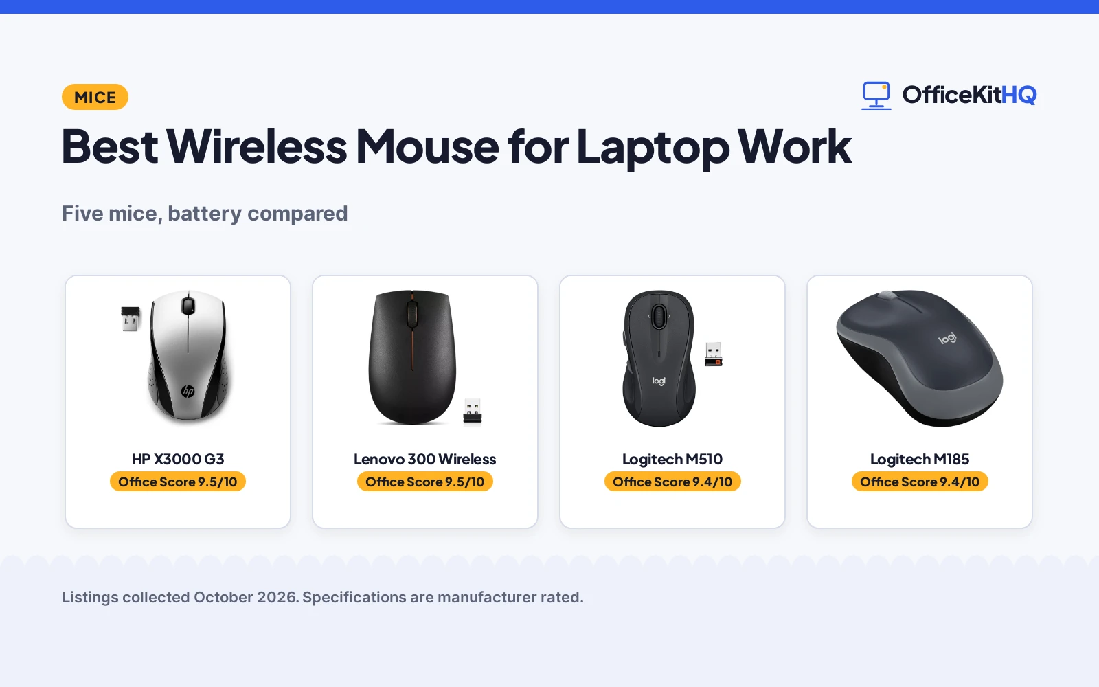 Best Wireless Mouse for Laptop Work (2026): 5 Compared