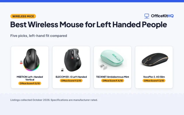 Best Wireless Mouse for Left Handed People (2026): 5 Picks