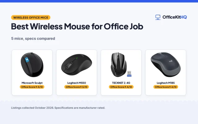 Best Wireless Mouse for Office Job (2026): 5 Compared