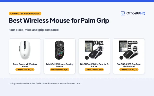 Best Wireless Mouse for Palm Grip (2026): 4 Picks