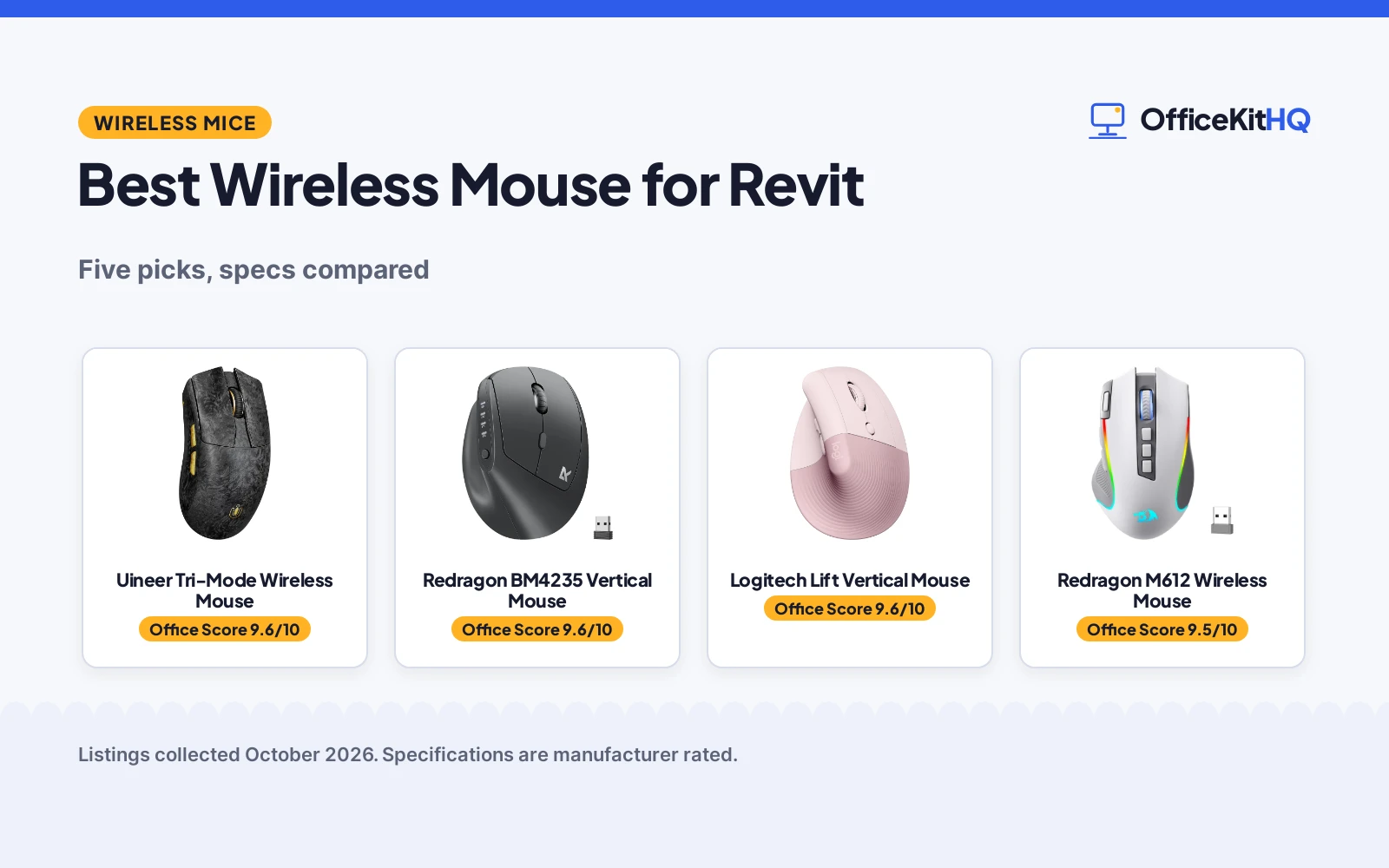 Best Wireless Mouse for Revit (2026): 5 Compared