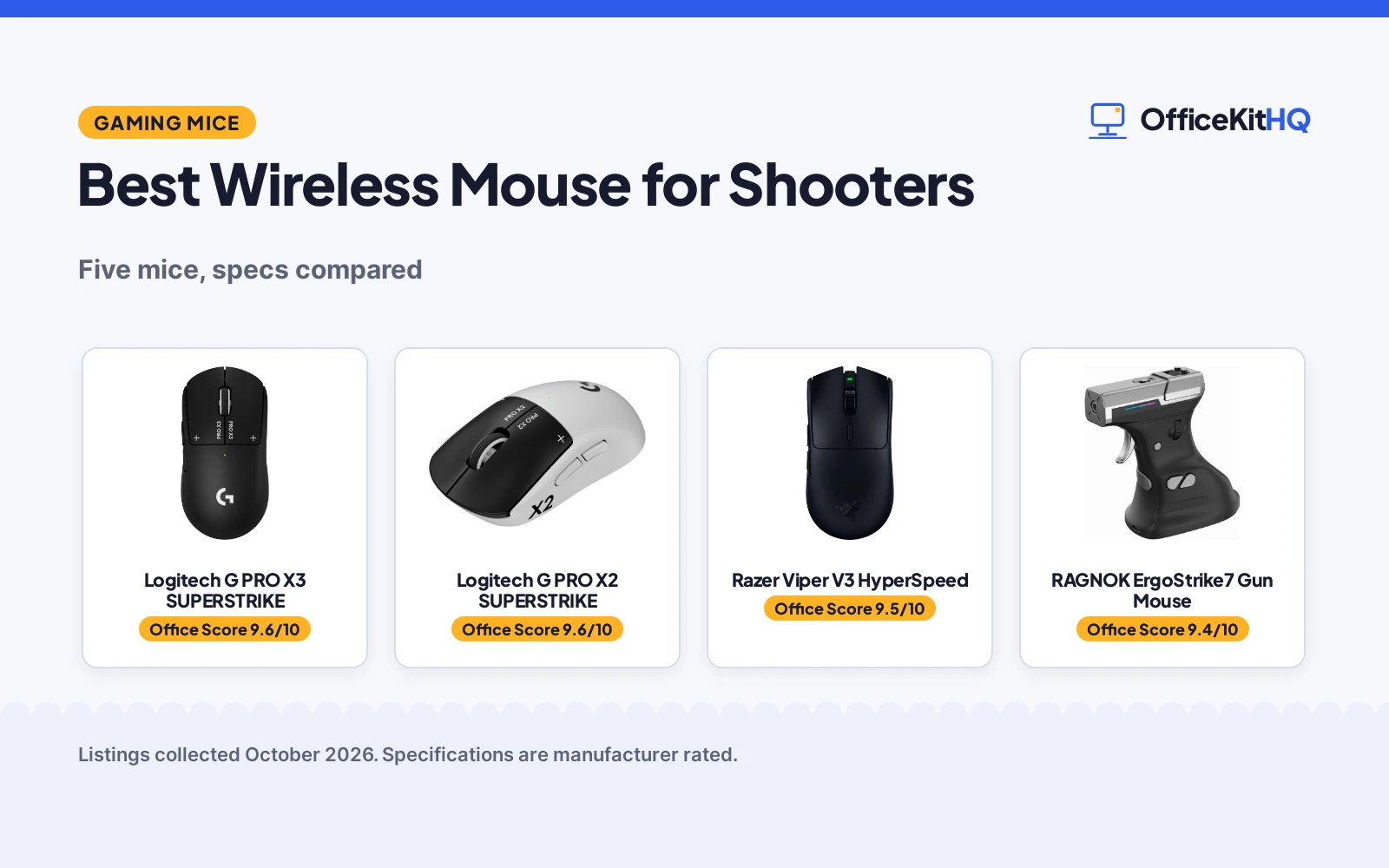 Best Wireless Mouse for Shooters (2026): 5 Compared