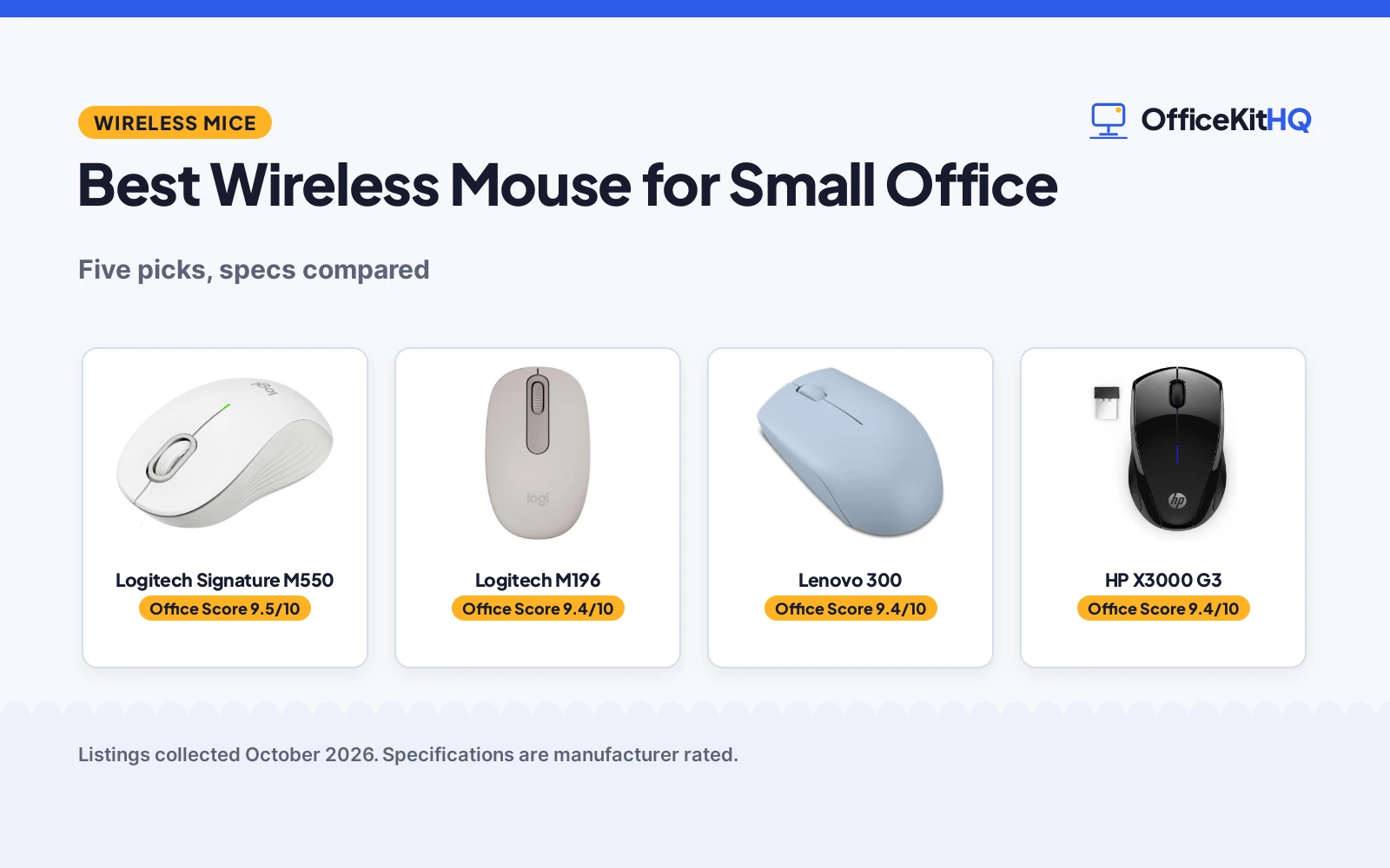 Best Wireless Mouse for Small Office (2026): 5 Picks