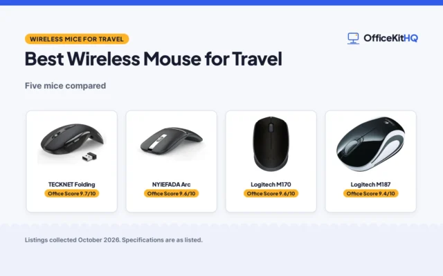Best Wireless Mouse for Travel (2026): 5 Compared