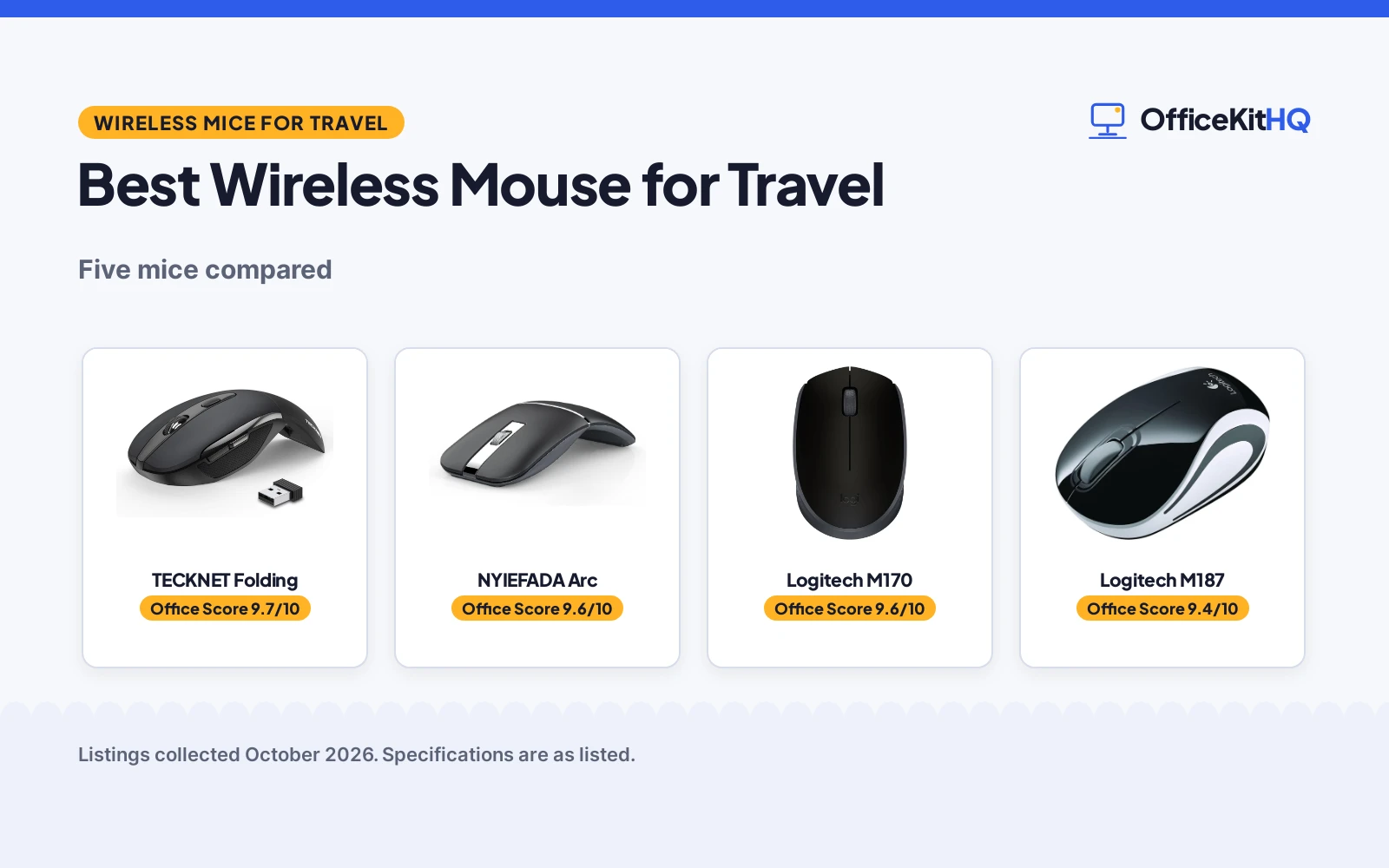 Best Wireless Mouse for Travel (2026): 5 Compared