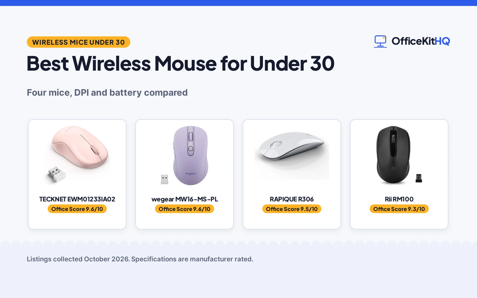 Best Wireless Mouse for Under 30 (2026): 4 Compared