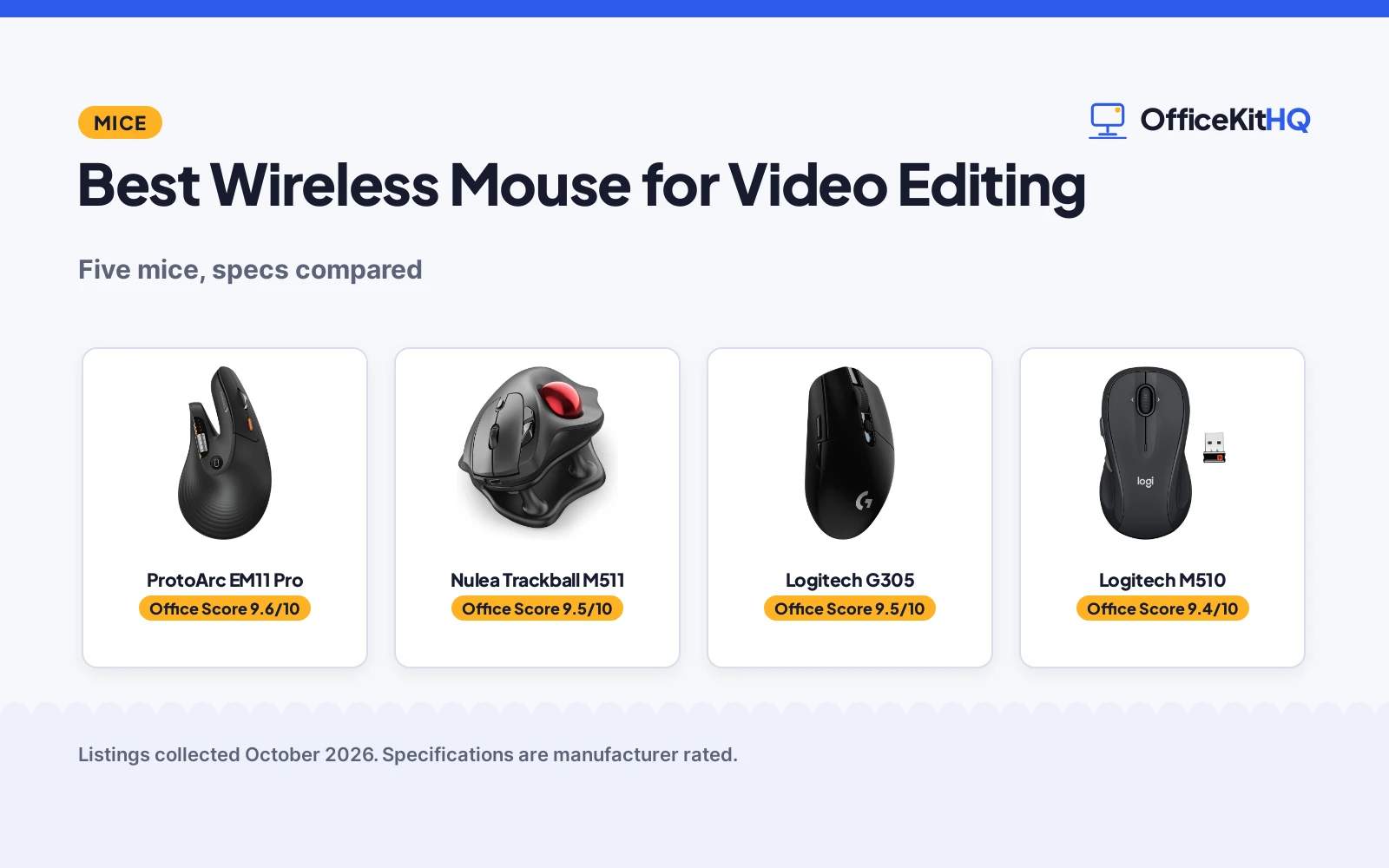 Best Wireless Mouse for Video Editing (2026): 5 Compared