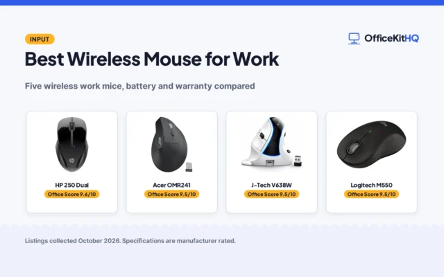 Best Wireless Mouse for Work (2026): 5 Compared