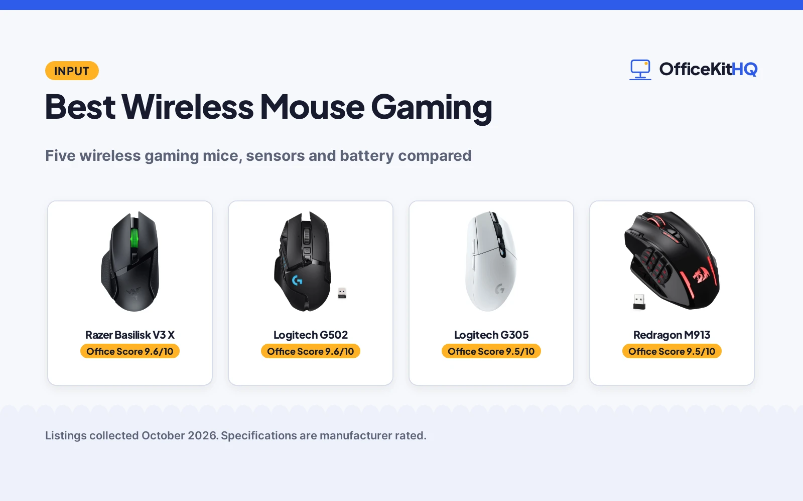 Best Wireless Mouse Gaming (2026): 5 Compared