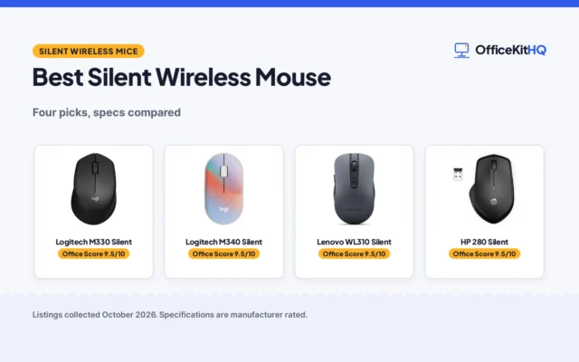 Best Wireless Mouse Silent (2026)