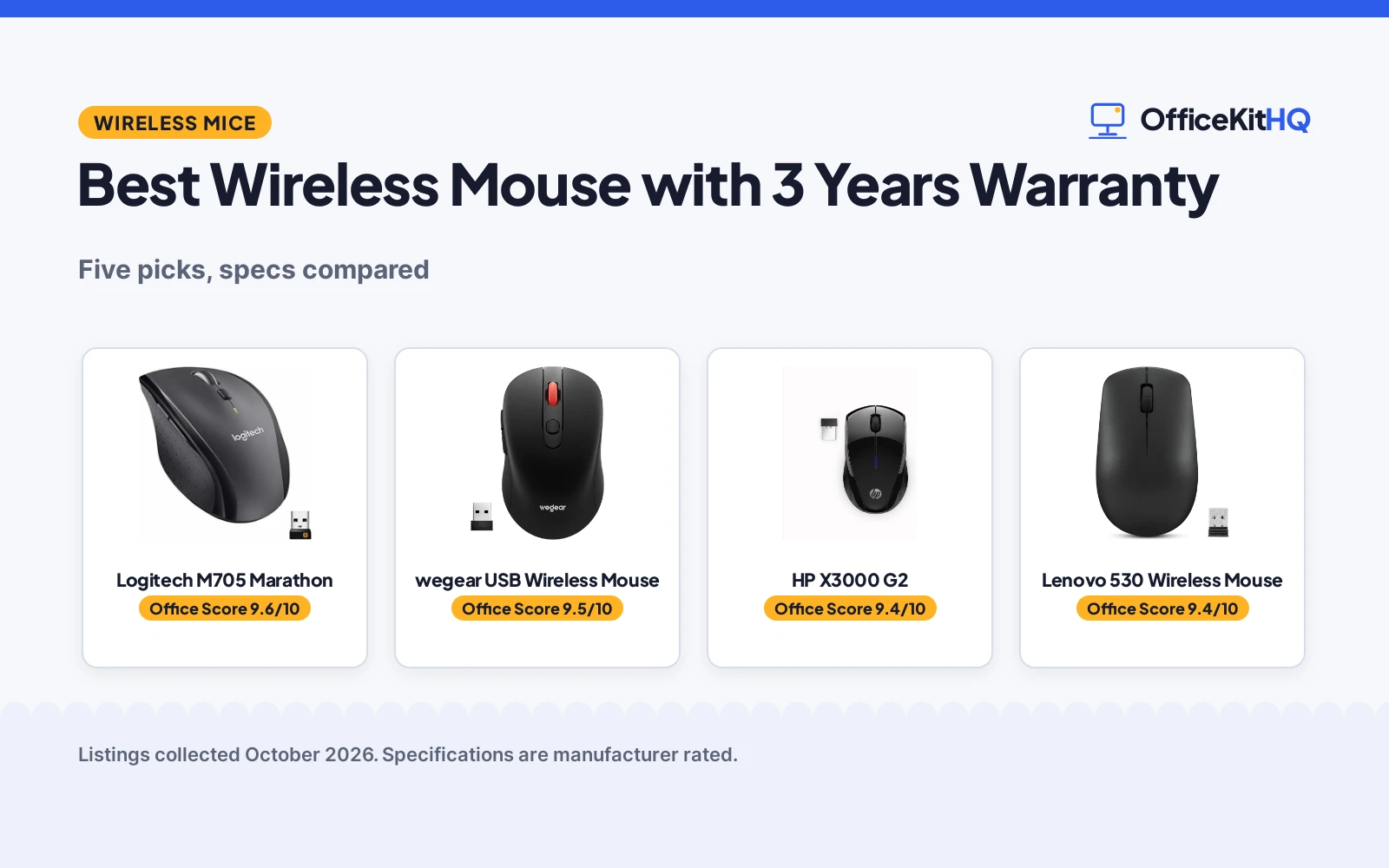 Best Wireless Mouse with 3 Years Warranty (2026): 5 Compared