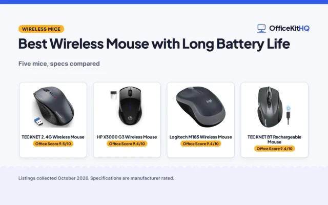 Best Wireless Mouse with Long Battery Life (2026): 5 Compared