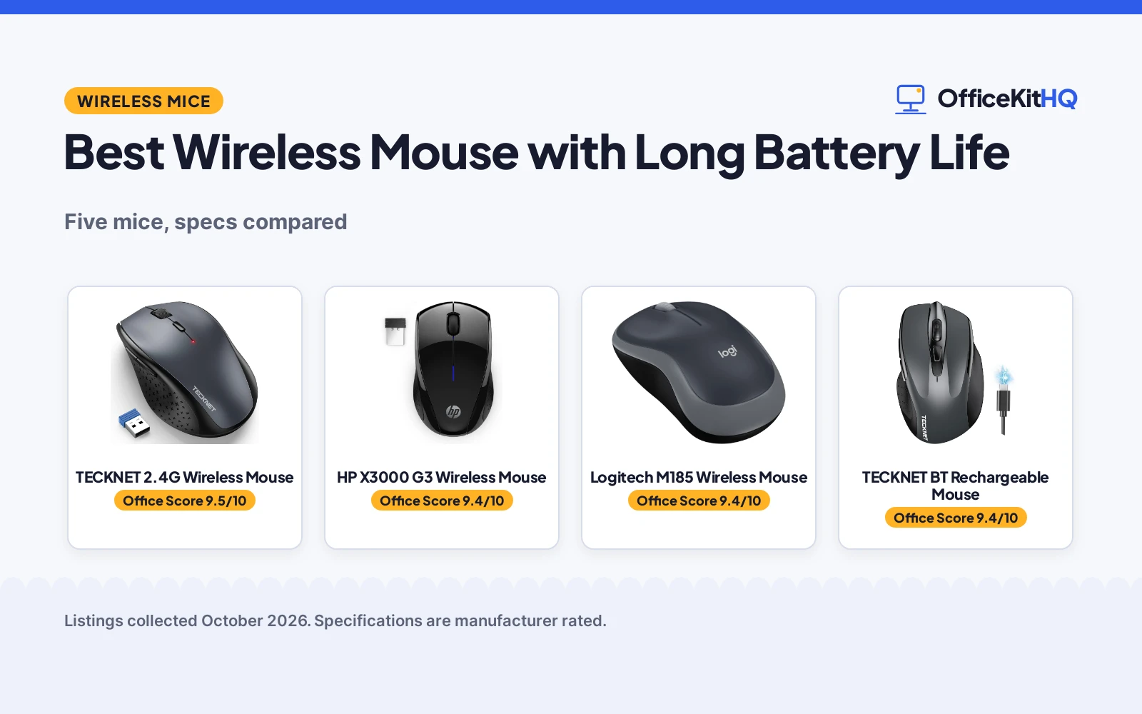 Best Wireless Mouse with Long Battery Life (2026): 5 Compared