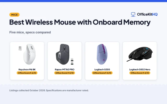 Best Wireless Mouse with Onboard Memory (2026): 5 Picks