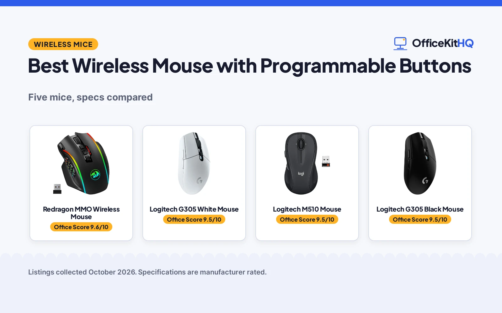 Best Wireless Mouse with Programmable Buttons (2026): 5 Compared