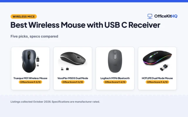 Best Wireless Mouse with USB C Receiver (2026): 5 Compared